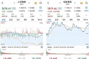 雷竞技软软件怎么样